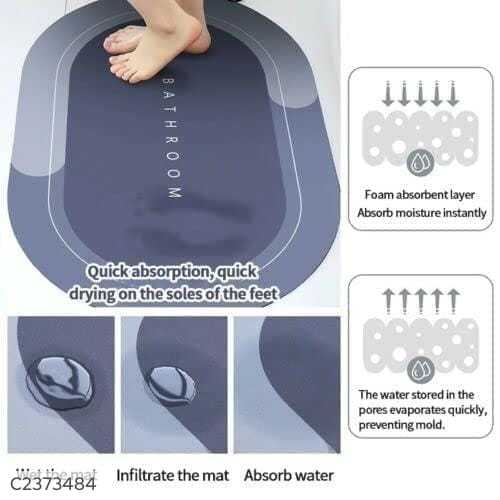 Super Absorbent Bath Floor Mat – Quick Drying, Soft & Comfortable, Non-Slip, Water-Resistant, Ideal for Bathroom, Shower, and Kitchen Use
